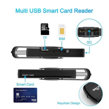 ROCKETEK CR310 USB 2.0 + TF Card + SD Card + SIM Card + Smart Card Multi-function Card Reader -  by ROCKETEK | Online Shopping South Africa | PMC Jewellery | Buy Now Pay Later Mobicred