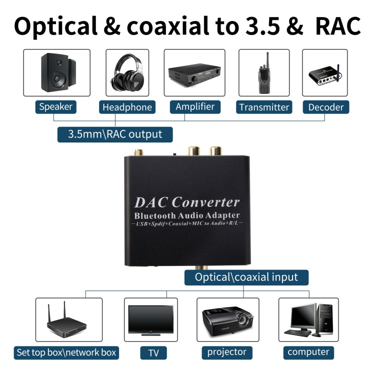 NK-Q8 Bluetooth Audio Adapter DAC Converter with Remote Control, US Plug - Audio Signal Switcher by PMC Jewellery | Online Shopping South Africa | PMC Jewellery | Buy Now Pay Later Mobicred