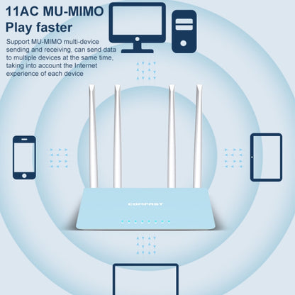 COMFAST CF-WR616AC V2 1200Mbps Dual Band Wireless Router - Wireless Routers by COMFAST | Online Shopping South Africa | PMC Jewellery | Buy Now Pay Later Mobicred