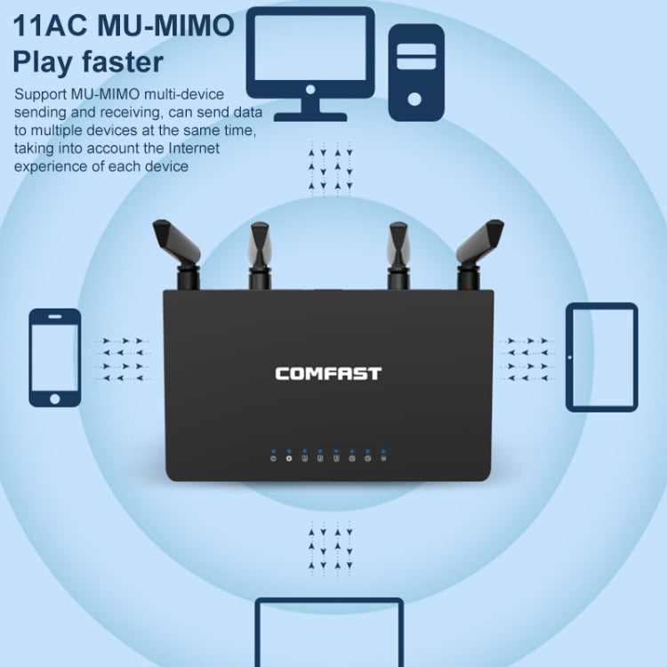 COMFAST CF-WR619AC V2 1200Mbps Dual Band Wireless Router - Wireless Routers by COMFAST | Online Shopping South Africa | PMC Jewellery | Buy Now Pay Later Mobicred