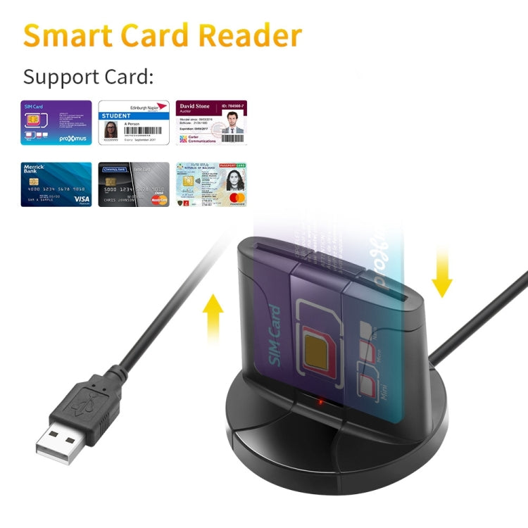 Rocketek SCR02 Desktop USB2.0 SIM / CAC Smart Card Reader (Black) -  by ROCKETEK | Online Shopping South Africa | PMC Jewellery | Buy Now Pay Later Mobicred