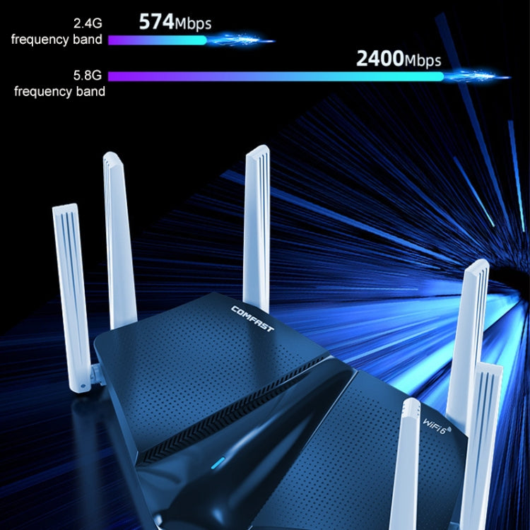 Wireless Routers, COMFAST CF-WR633AX 1800Mbps WiFi6 Dual Band Gigabit Router - free shipping - PMC Jewellery - Order now!