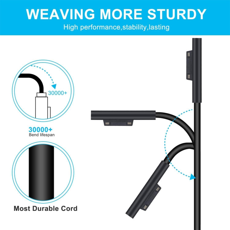 For Microsoft Surface Pro  7 / 7 Plus / 8 / 9 / X & Laptop 3 / 4 / 5 65W Laptop Power Adapter, Plug Type: AU Plug - For Microsoft by PMC TechLife | Online Shopping South Africa | PMC TechLife | Buy Now Pay Later Mobicred