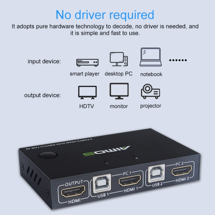 AM-KVM201 4K Ultra HD Metal Case 2 In 1 Out HDMI KVM Switch - USB Adapter by PMC Jewellery | Online Shopping South Africa | PMC Jewellery | Buy Now Pay Later Mobicred