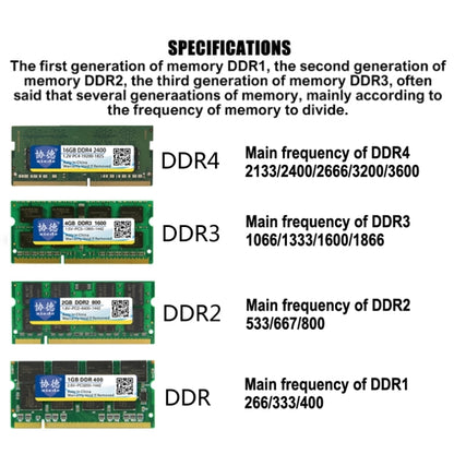 XIEDE X018 DDR2 667MHz 4GB General AMD Special Strip Memory RAM Module for Desktop PC - RAMs by XIEDE | Online Shopping South Africa | PMC Jewellery | Buy Now Pay Later Mobicred