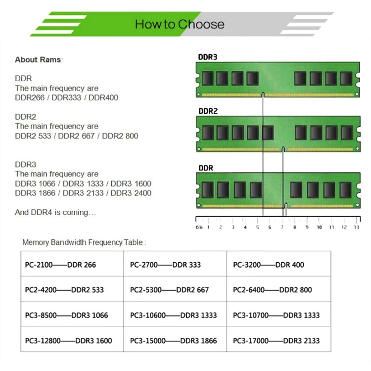 XIEDE X048 DDR4 2133MHz 4GB General Full Compatibility Memory RAM Module for Desktop PC - RAMs by XIEDE | Online Shopping South Africa | PMC Jewellery | Buy Now Pay Later Mobicred