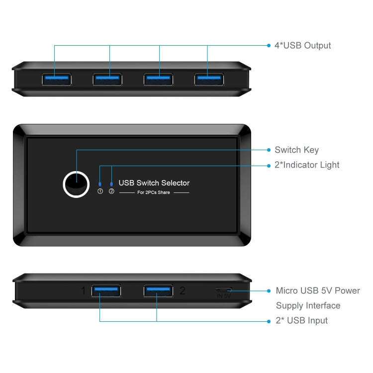 UK204V Drive-free USB 3.0 Switch Selector 2 USB Ports Sharing 4 USB Ports Switcher Adapter for Mouse, Keyboard, Printer - free shipping - PMC Jewellery - Order now!