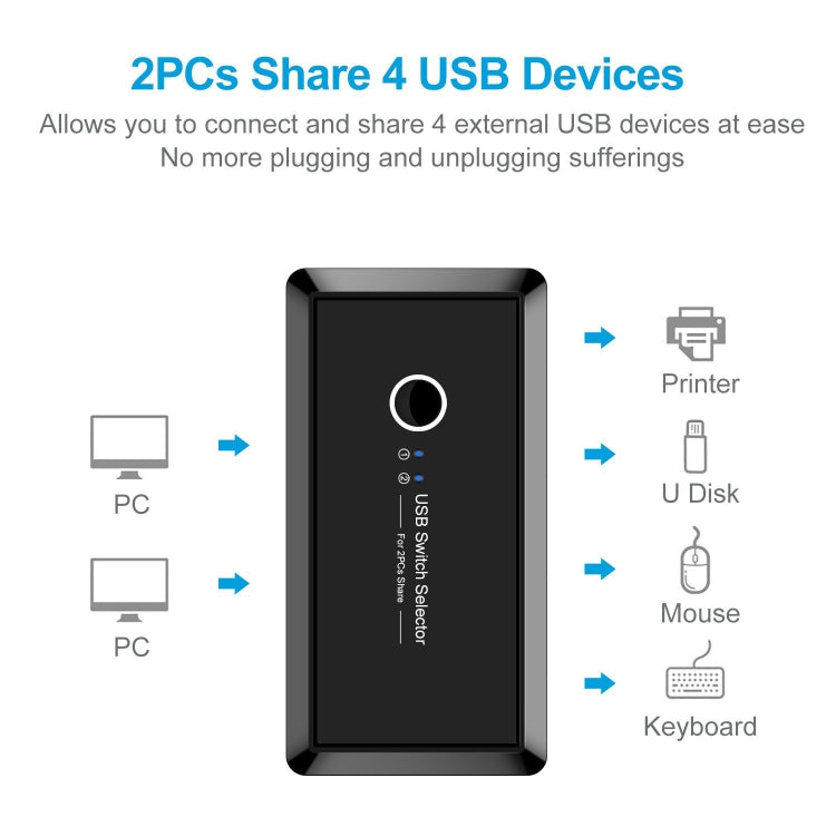 UK204V Drive-free USB 3.0 Switch Selector 2 USB Ports Sharing 4 USB Ports Switcher Adapter for Mouse, Keyboard, Printer - free shipping - PMC Jewellery - Order now!