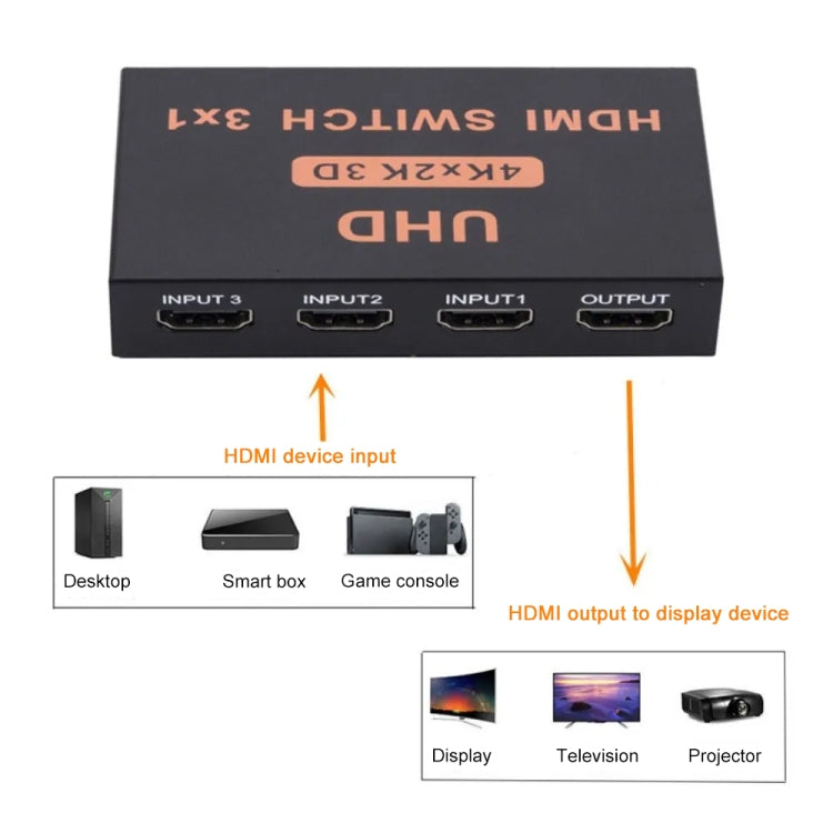 HDMI Switch 3 into 1 out 4Kx2K HD Video Switch, with Remote Control - Switch by PMC Jewellery | Online Shopping South Africa | PMC Jewellery | Buy Now Pay Later Mobicred