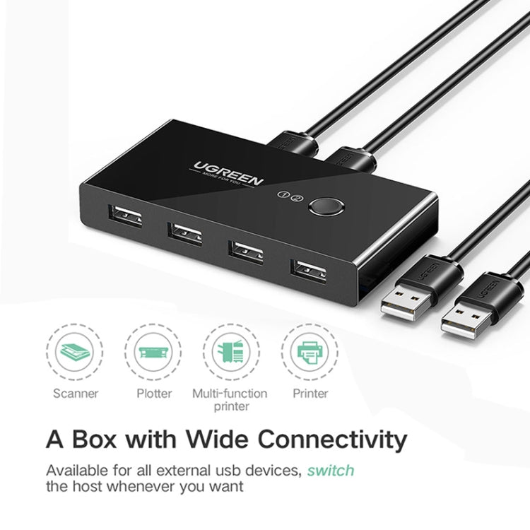 Ugreen USB Switch Selector 2 USB Ports Sharing 4 USB Ports Switcher Adapter for Mouse, Keyboard, Printer - free shipping - PMC Jewellery - Order now!