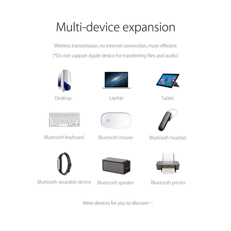 ORICO BTA-403 3Mbps Transfer Speed USB Bluetooth 4.0 Adapter(Black) - Bluetooth Dongle by ORICO | Online Shopping South Africa | PMC TechLife | Buy Now Pay Later Mobicred