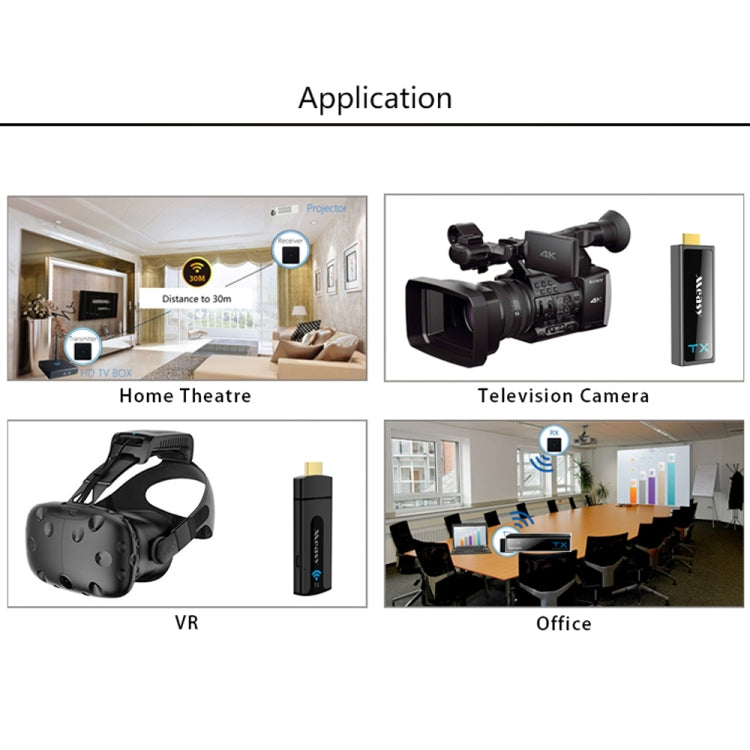 Measy W2H MAX FHD 1080P 3D 60Ghz Wireless Video Transmission HD Multimedia Interface Extender Receiver And Transmitter, Transmission Distance: 30m(US Plug) - Set Top Box & Accessories by Measy | Online Shopping South Africa | PMC Jewellery | Buy Now Pay Later Mobicred