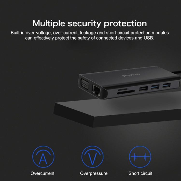 Lenovo LX0801 Type-C / USB-C Network Cable Interface Converter Docking Station - free shipping - PMC Jewellery - Order now!