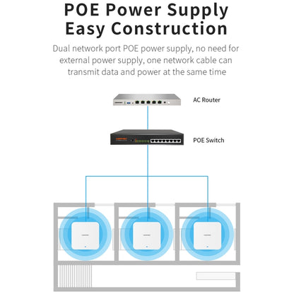 COMFAST CF-E395AX 3000Mbps WiFi6 2.4G & 5.8GHz Dual Band Indoor Wireless Ceiling AP - Wireless Routers by COMFAST | Online Shopping South Africa | PMC Jewellery | Buy Now Pay Later Mobicred