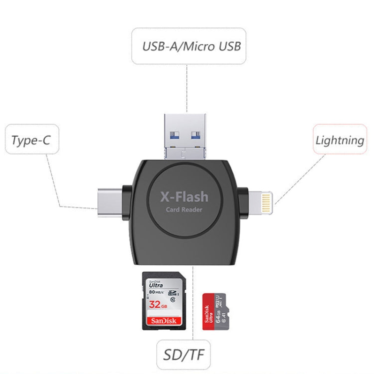 X-Flash R01 3 in 1 8 Pin + USB-C / Type-C + Micro USB Interface SD / TF Card Reader(White) - Converter & Adapter by PMC Jewellery | Online Shopping South Africa | PMC Jewellery | Buy Now Pay Later Mobicred