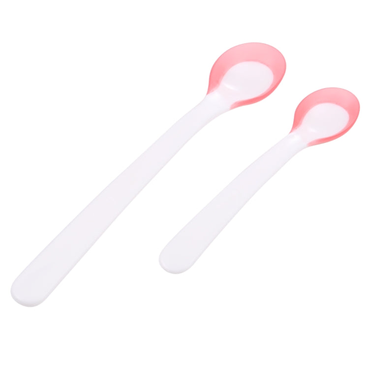 Temperature Sensor Spoons (2-Spoon Pack) - free shipping - PMC TechLife - Order now!