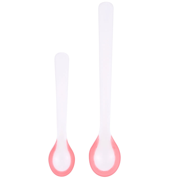 Temperature Sensor Spoons (2-Spoon Pack) - free shipping - PMC TechLife - Order now!
