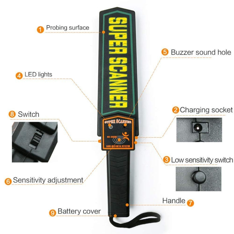 TS90 Hand-held Security Metal Detector, Detection Distance: 60mm - Metal Detector by PMC TechLife | Online Shopping South Africa | PMC TechLife | Buy Now Pay Later Mobicred