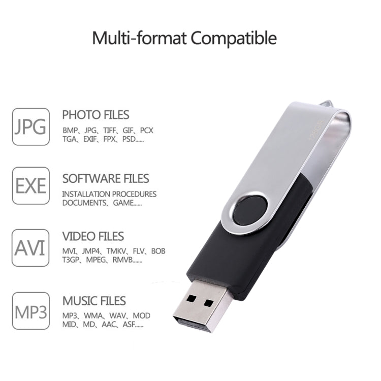 128GB Twister USB 2.0 Flash Disk(Black) - USB Flash Drives by PMC Jewellery | Online Shopping South Africa | PMC Jewellery | Buy Now Pay Later Mobicred