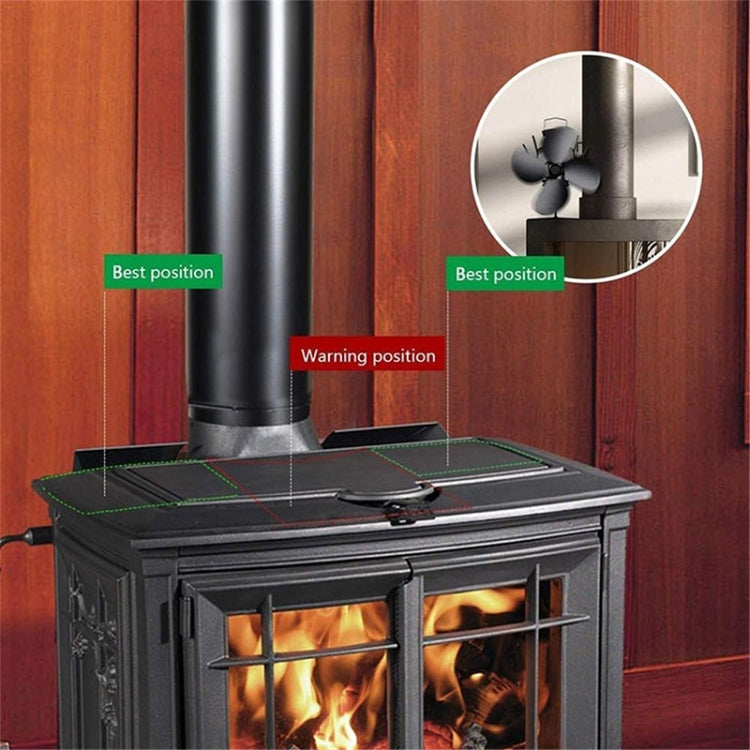 YL603 Eco-friendly Aluminum Alloy Heat Powered Stove Fan with 4 Blades for Wood / Gas / Pellet Stoves (Bronze) - Fireplace Fan by PMC Jewellery | Online Shopping South Africa | PMC Jewellery | Buy Now Pay Later Mobicred