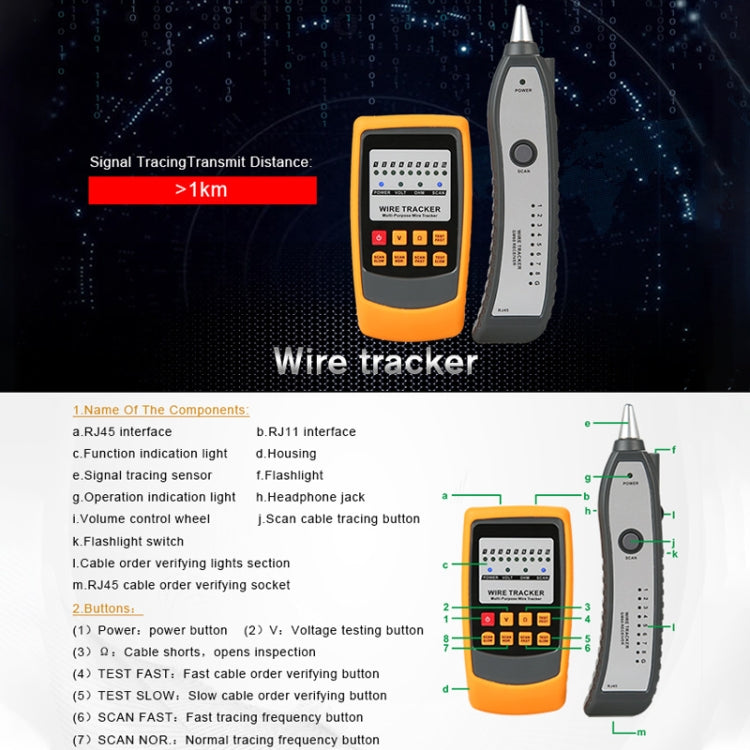 BENETECH GM60 Handheld Multi-Purpose Wire Tracker - Other Tester Tool by BENETECH | Online Shopping South Africa | PMC Jewellery | Buy Now Pay Later Mobicred