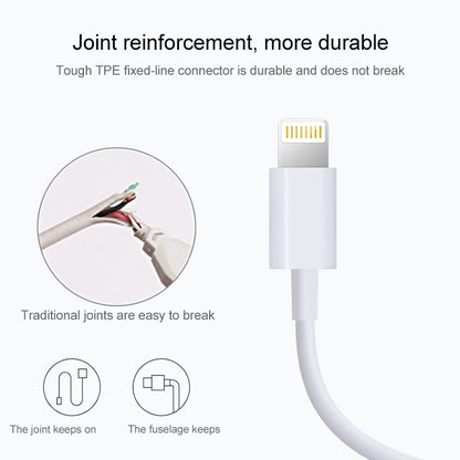 USB Sync Data / Charging Cable for iPhone, iPad, Length: 2m(White) - Normal Style Cable by PMC Jewellery | Online Shopping South Africa | PMC Jewellery | Buy Now Pay Later Mobicred