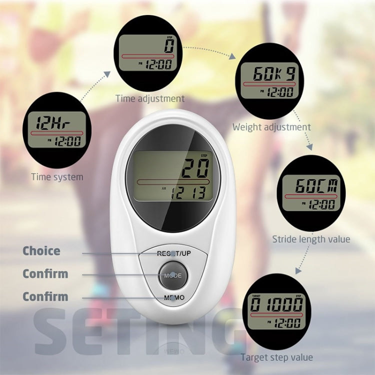 3D All Dimensional Waterproof Multifunction Digital Electronic Pedometer Step Counter(White) - Pedometer by PMC TechLife | Online Shopping South Africa | PMC TechLife | Buy Now Pay Later Mobicred
