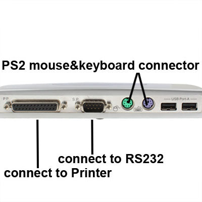 Hi-speed USB 2.0 Docking Station with 8 Ports (2xUSB 2.0 + PS2 Mouse + PS2 Keyboard + RS232 + DB25 + LAN + Upstream),Silver(Silver) - USB 2.0 HUB by PMC Jewellery | Online Shopping South Africa | PMC Jewellery | Buy Now Pay Later Mobicred