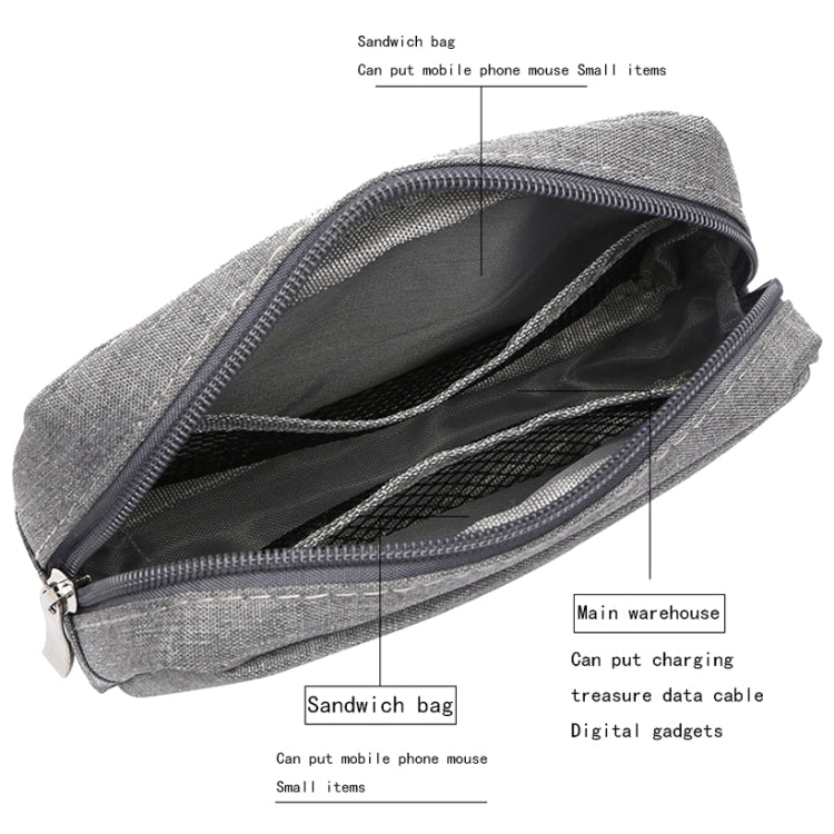 Multi-functional Headphone Charger Data Cable Storage Bag Power Pack, Size: L, 23 x 11.5 x 5.5cm(Grey) - Other by PMC Jewellery | Online Shopping South Africa | PMC Jewellery | Buy Now Pay Later Mobicred