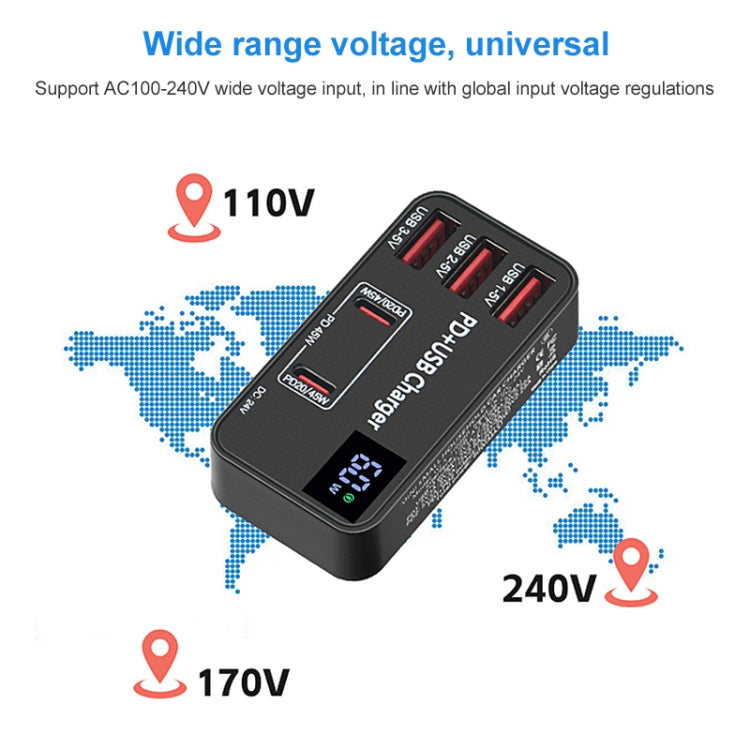 988B 5 in 1 DC 24V Dual USB-C/Type-C+3 USB Ports Multifunctional Digital Display Fast Charger - Multifunction Charger by PMC Jewellery | Online Shopping South Africa | PMC Jewellery | Buy Now Pay Later Mobicred