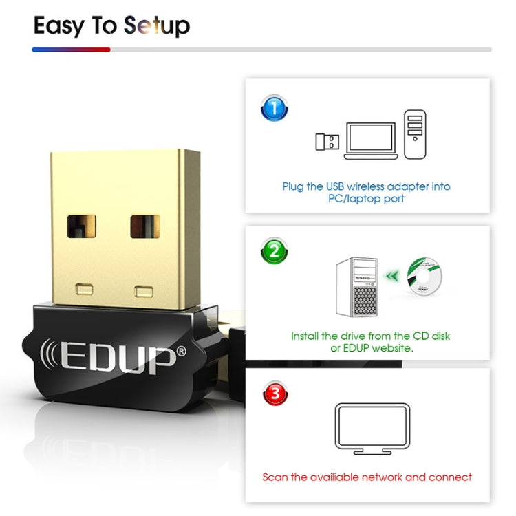 EDUP EP-AC1651 USB WIFI Adapter 650Mbps Dual Band 5G/2.4GHz External Wireless Network Card Wifi Dongle Receiver for Laptop Windows MacOS - USB Network Adapter by EDUP | Online Shopping South Africa | PMC Jewellery | Buy Now Pay Later Mobicred