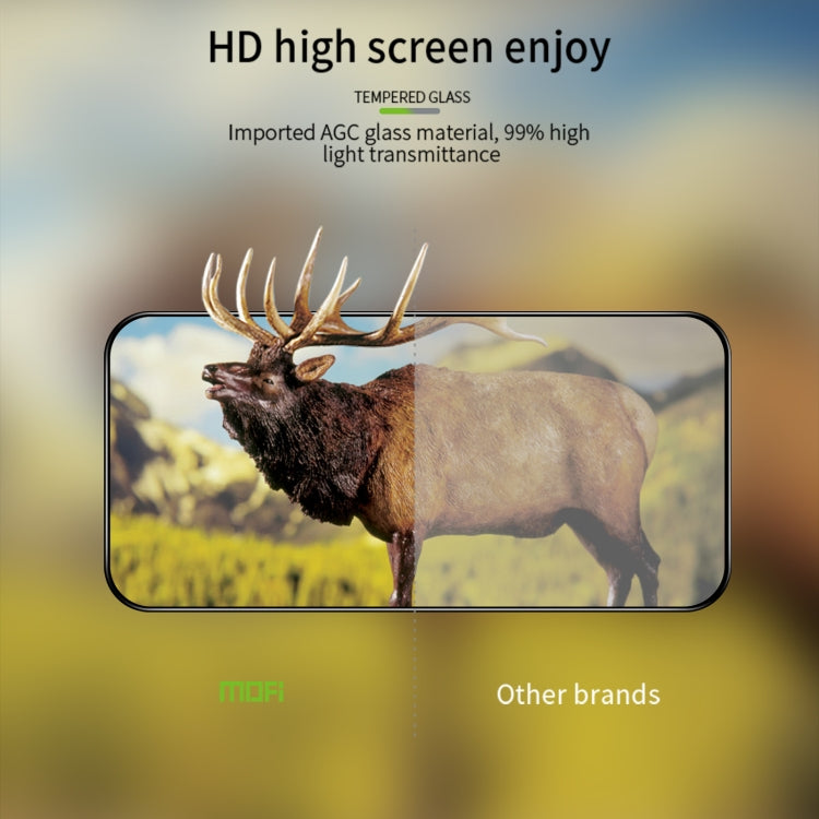 For iPhone 14 Pro MOFI 9H 3D Explosion-proof Curved Screen Tempered Glass Film(Black) - iPhone 14 Pro Tempered Glass by MOFI | Online Shopping South Africa | PMC TechLife