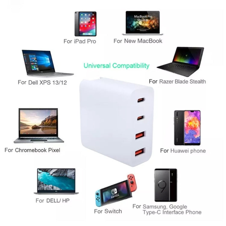 GaN 100W Dual USB + Dual USB-C/Type-C Multi Port Charger with 2m Type-C to Type-C Data Cable Set US / EU Plug - Cable & Adapter by PMC Jewellery | Online Shopping South Africa | PMC Jewellery | Buy Now Pay Later Mobicred