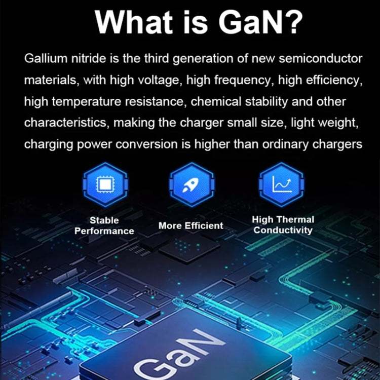 GaN 100W Dual USB + Dual USB-C/Type-C Multi Port Charger with 2m Type-C to Type-C Data Cable Set US / EU / UK Plug - Cable & Adapter by PMC Jewellery | Online Shopping South Africa | PMC Jewellery | Buy Now Pay Later Mobicred