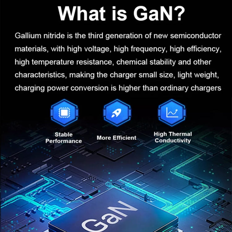 GaN 100W Dual USB+Dual USB-C/Type-C Multi Port Charger with  1.8m Type-C to MagSafe 1 / L Header Data Cable US / UK Plug - Cable & Adapter by PMC Jewellery | Online Shopping South Africa | PMC Jewellery | Buy Now Pay Later Mobicred