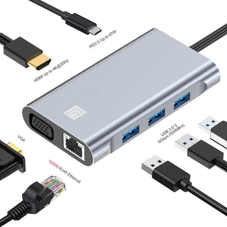 JUNSUNMAY 7 in 1 Type-C to 4K HDMI / VGA / 1000M Ethernet Docking Station Adapter USB C Hub - free shipping - PMC Jewellery - Order now!