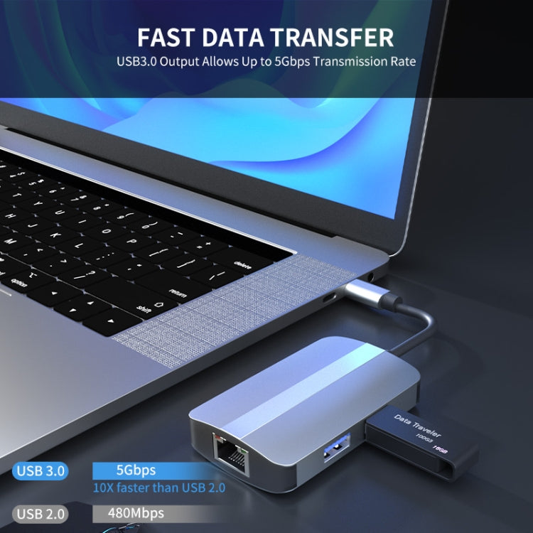 JUNSUNMAY 5 in 1 Type-c to RJ45 Ethernet + SD/TF Card Reader Multifunctional USB-C Hub - free shipping - PMC Jewellery - Order now!