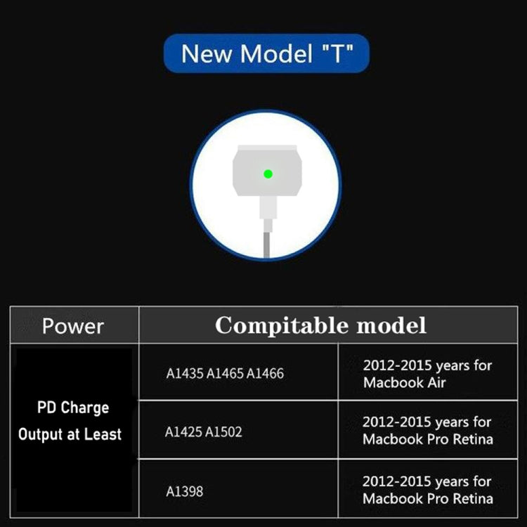 GaN 130W 4-Port USB-C PD65W / PD30W Multi Port Type-C Charger with  1.8m Type-C to MagSafe 2 / T Header Data Cable US / EU Plug - Cable & Adapter by PMC Jewellery | Online Shopping South Africa | PMC Jewellery | Buy Now Pay Later Mobicred
