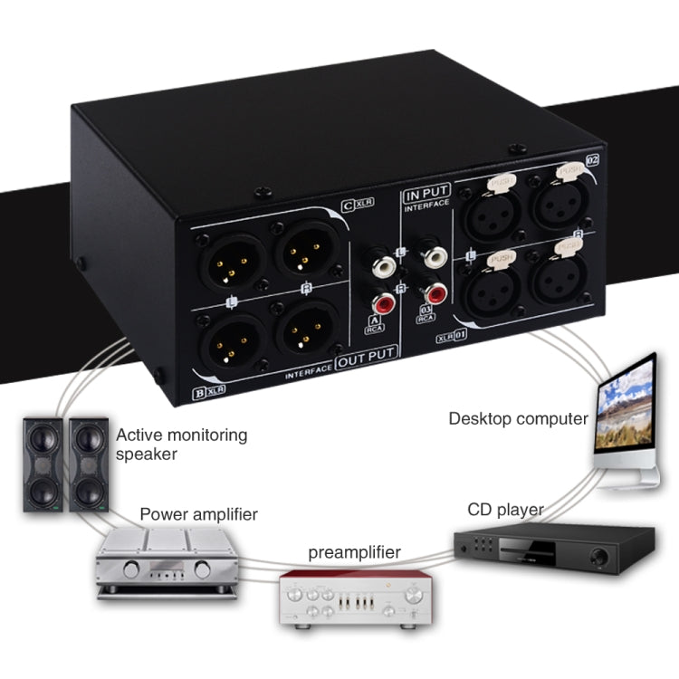 B033 3 Input To 3 Output Fully Balanced XLR Signal Passive Stereo Selector Switch Switcher -  by PMC TechLife | Online Shopping South Africa | PMC TechLife | Buy Now Pay Later Mobicred