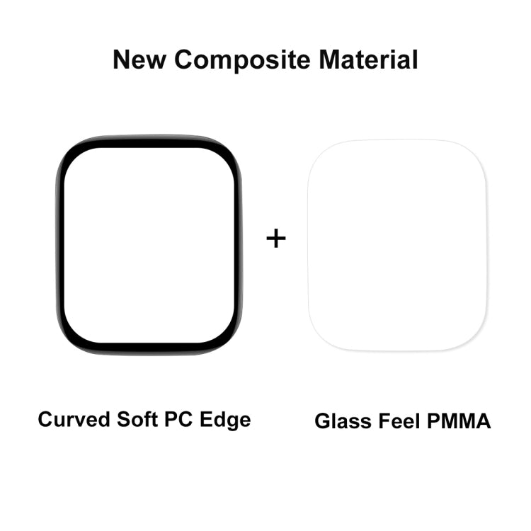 For Redmi Watch 5 Active 5pcs ENKAY ENKAY 3D Full Coverage Soft PC Edge PMMA HD Screen Film - free shipping - PMC TechLife - Order now!