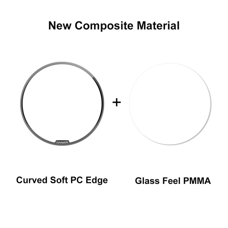For Garmin Epix Pro Gen 2 51mm ENKAY 3D Full Coverage Soft PC Edge + PMMA HD Screen Protector Film - Screen Protector by ENKAY | Online Shopping South Africa | PMC TechLife