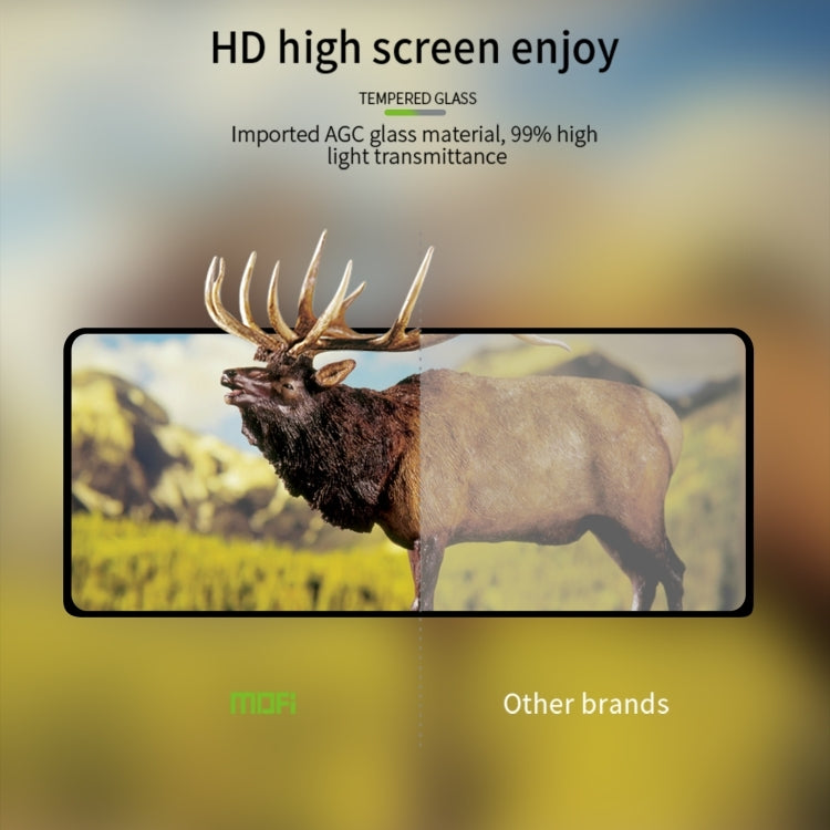 For Samsung Galaxy Z Fold5 MOFI 9H 2.5D Full Screen Tempered Glass Film(Black) - free shipping - PMC TechLife - Order now!