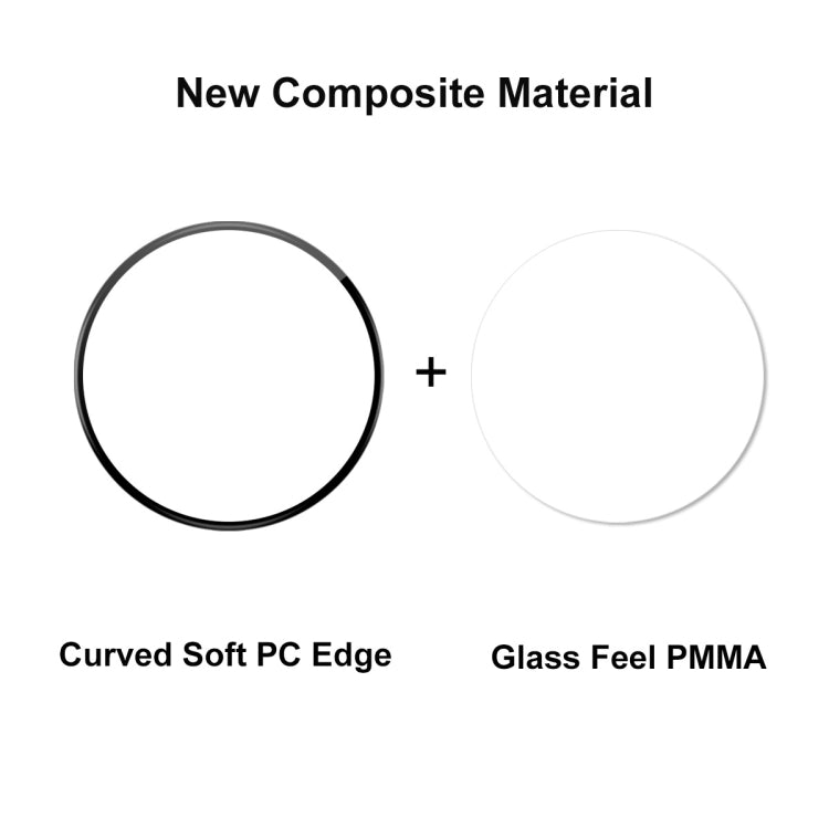 For Samsung Galaxy Watch6 Classic 43mm ENKAY 3D Full Coverage Soft PC Edge PMMA HD Screen Film - free shipping - PMC TechLife - Order now!