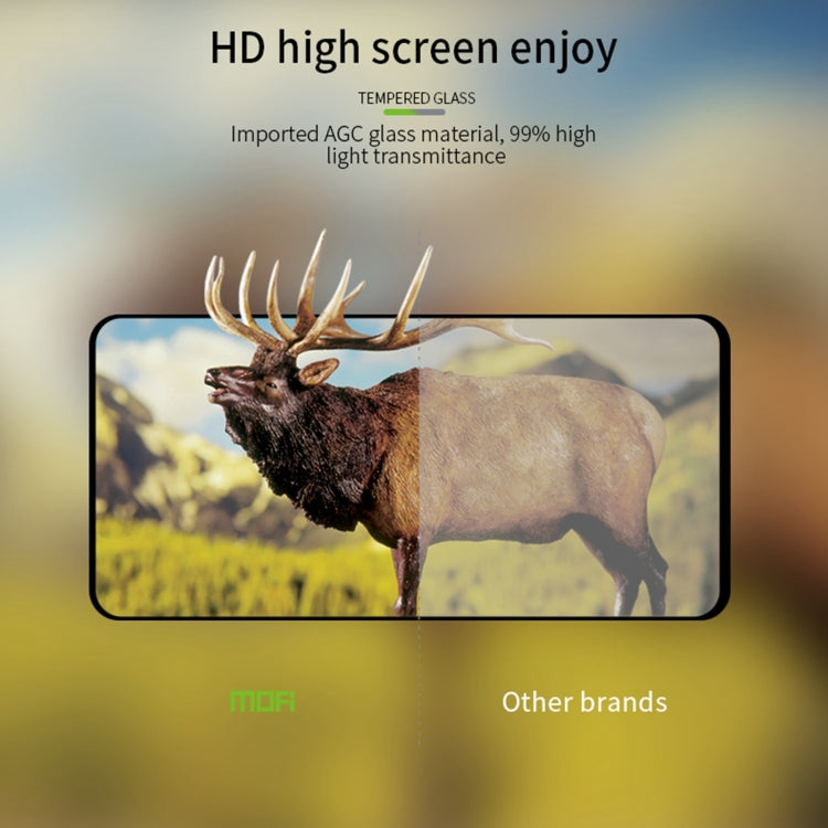 For OnePlus Ace 3V MOFI 9H 2.5D Full Screen Tempered Glass Film(Black) - free shipping - PMC TechLife - Order now!