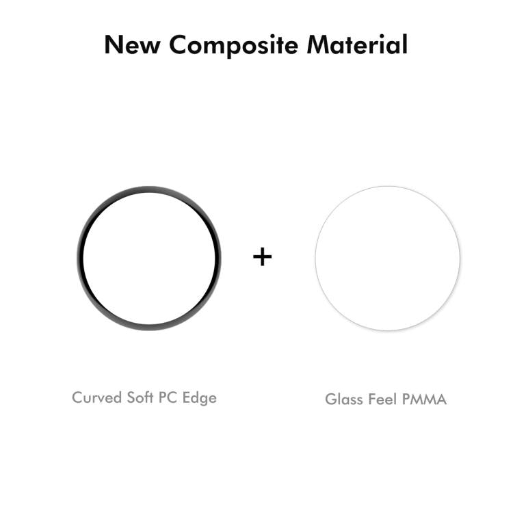 For Huawei Watch 5 42mm 2pcs ENKAY 3D Full Coverage Soft PC Edge PMMA HD Screen Film - free shipping - PMC TechLife - Order now!