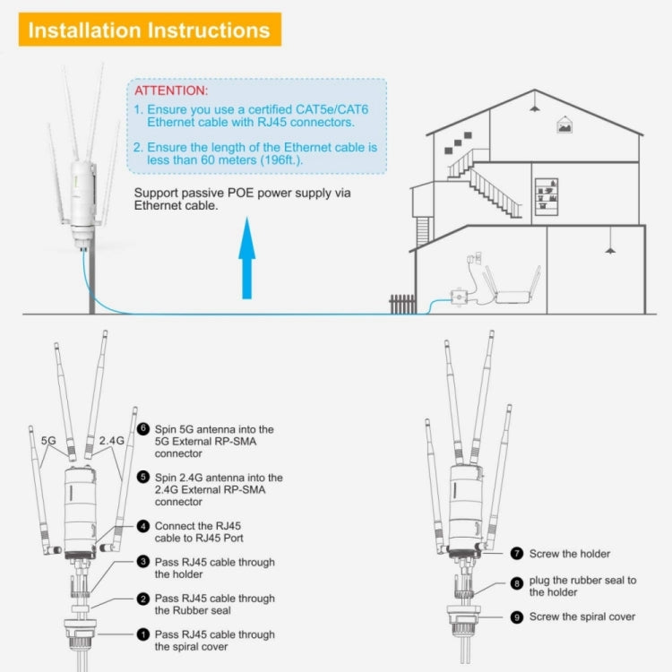 WAVLINK WN572HP3 AC1200 Dual Band Weatherproof Wireless Router Outdoor WiFi Extender, Plug:UK Plug - Wireless Routers by WAVLINK | Online Shopping South Africa | PMC Jewellery | Buy Now Pay Later Mobicred