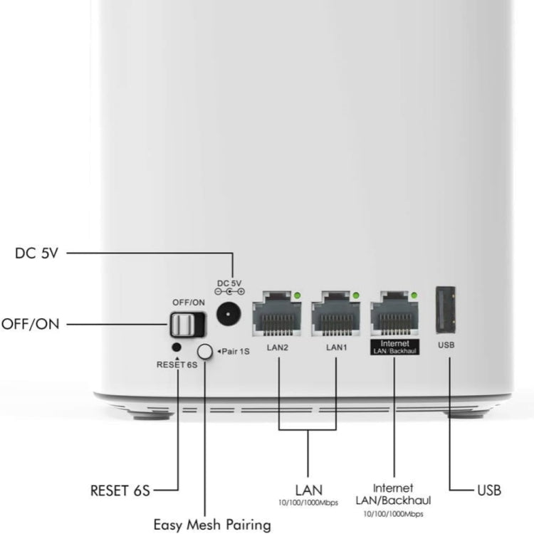 WAVLINK WN551K2 2pcs AC3000 WiFi Wireless Repeater Built-in Antenna Tri-Band Mesh Wireless Router, Plug:UK Plug - free shipping - PMC TechLife - Order now!