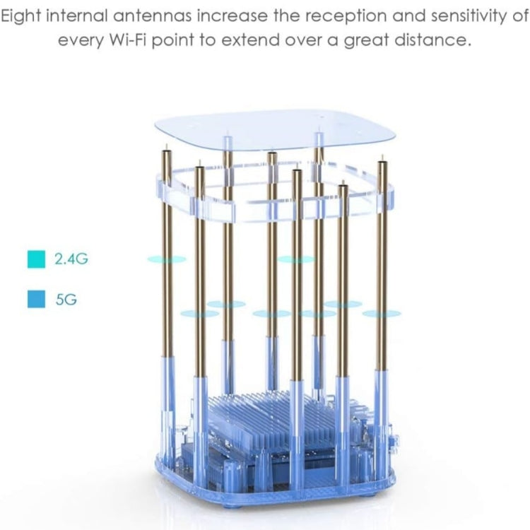 WAVLINK WN551K2 2pcs AC3000 WiFi Wireless Repeater Built-in Antenna Tri-Band Mesh Wireless Router, Plug:UK Plug - free shipping - PMC TechLife - Order now!