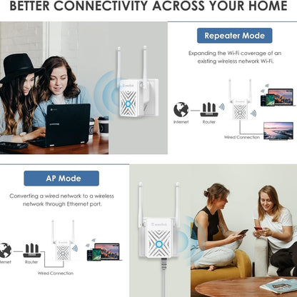 WAVLINK WN578W2 For Home Office N300 WiFi Wireless AP Repeater Signal Booster, Plug:EU Plug - Wireless Routers by WAVLINK | Online Shopping South Africa | PMC Jewellery | Buy Now Pay Later Mobicred