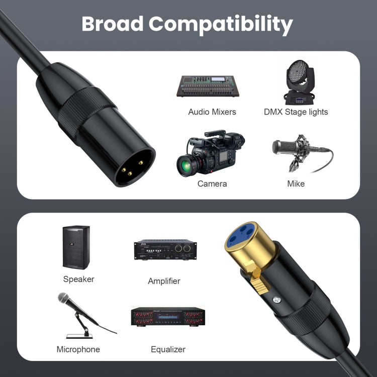 JUNSUNMAY XLR Male to Female Mic Cord 3 Pin Audio Cable Balanced Shielded Cable, Length:10m - Microphone Audio Cable & Connector by JUNSUNMAY | Online Shopping South Africa | PMC Jewellery | Buy Now Pay Later Mobicred